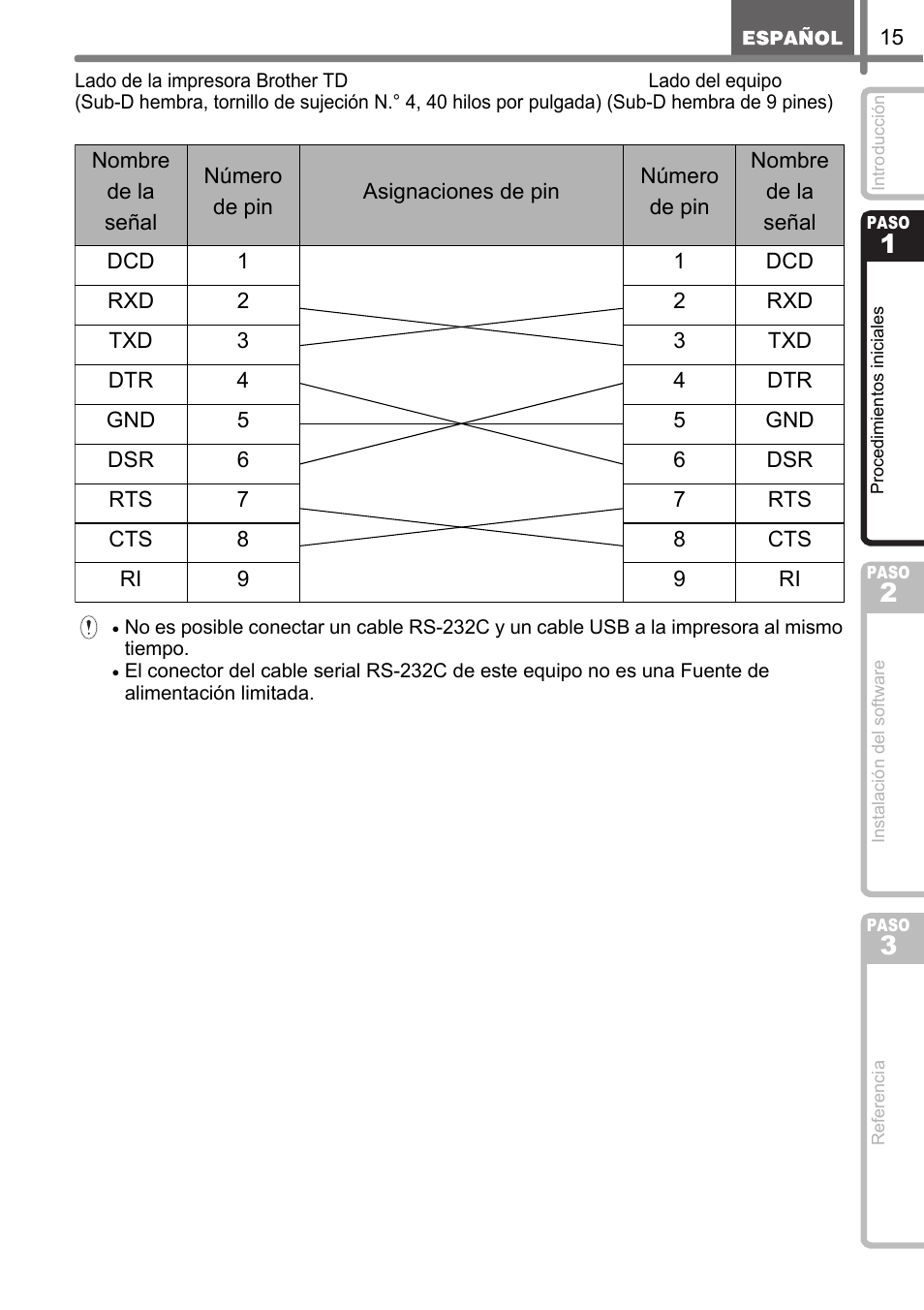 Brother TD4100N User Manual | Page 59 / 80