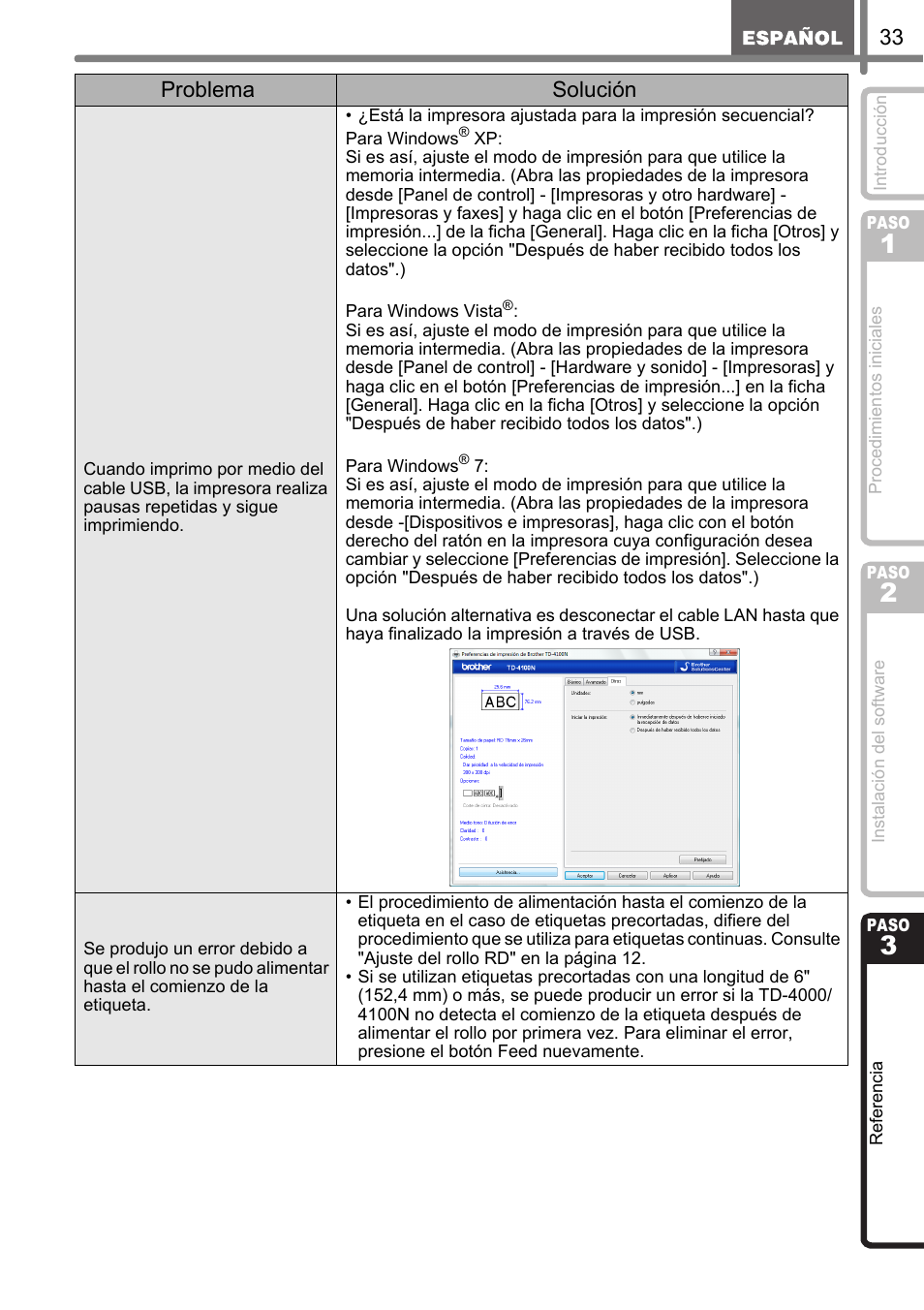 Problema solución | Brother TD4100N User Manual | Page 77 / 80