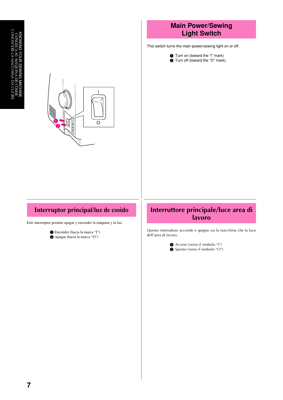 Main power/sewing light switch, Interruttore principale/luce area di lavoro, Interruptor principal/luz de cosido | Brother XL-6051 User Manual | Page 19 / 103