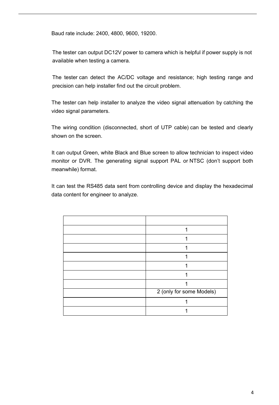 Talos Security CT330S CCTV Tester User Manual | Page 4 / 15