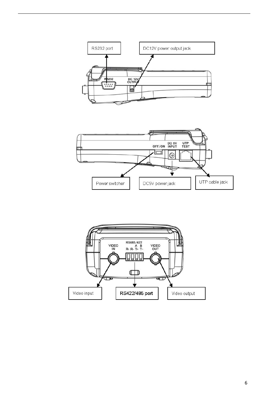 Talos Security CT330S CCTV Tester User Manual | Page 6 / 15