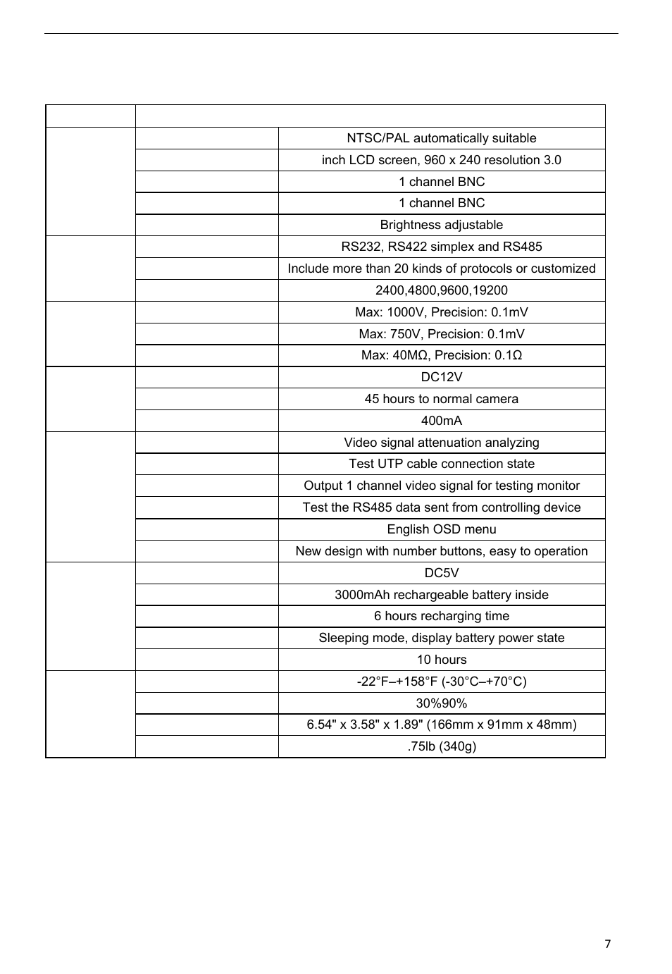 Talos Security CT330S CCTV Tester User Manual | Page 7 / 15