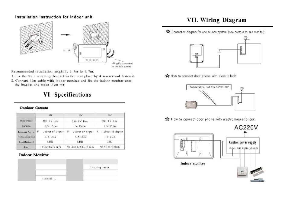 Talos Security VDPLCD7 User Manual | Page 7 / 8