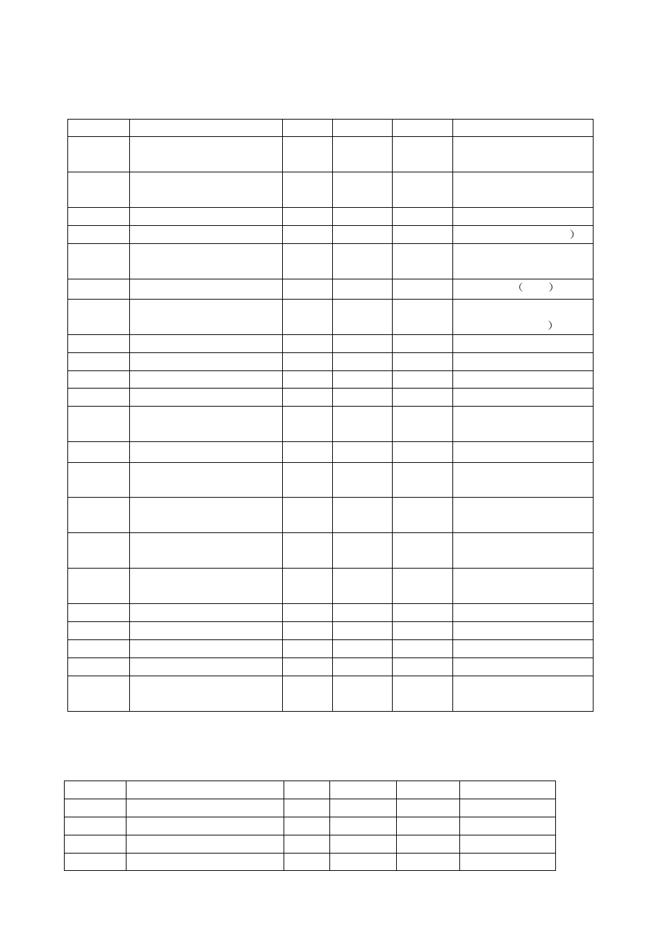 Option numbers and descriptions, Option | TaoTronics TT-BS008 User Manual | Page 20 / 32