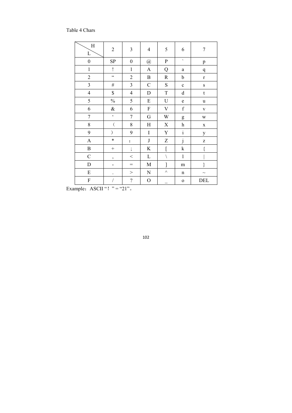 TaoTronics TT-BS009 User Manual | Page 102 / 104