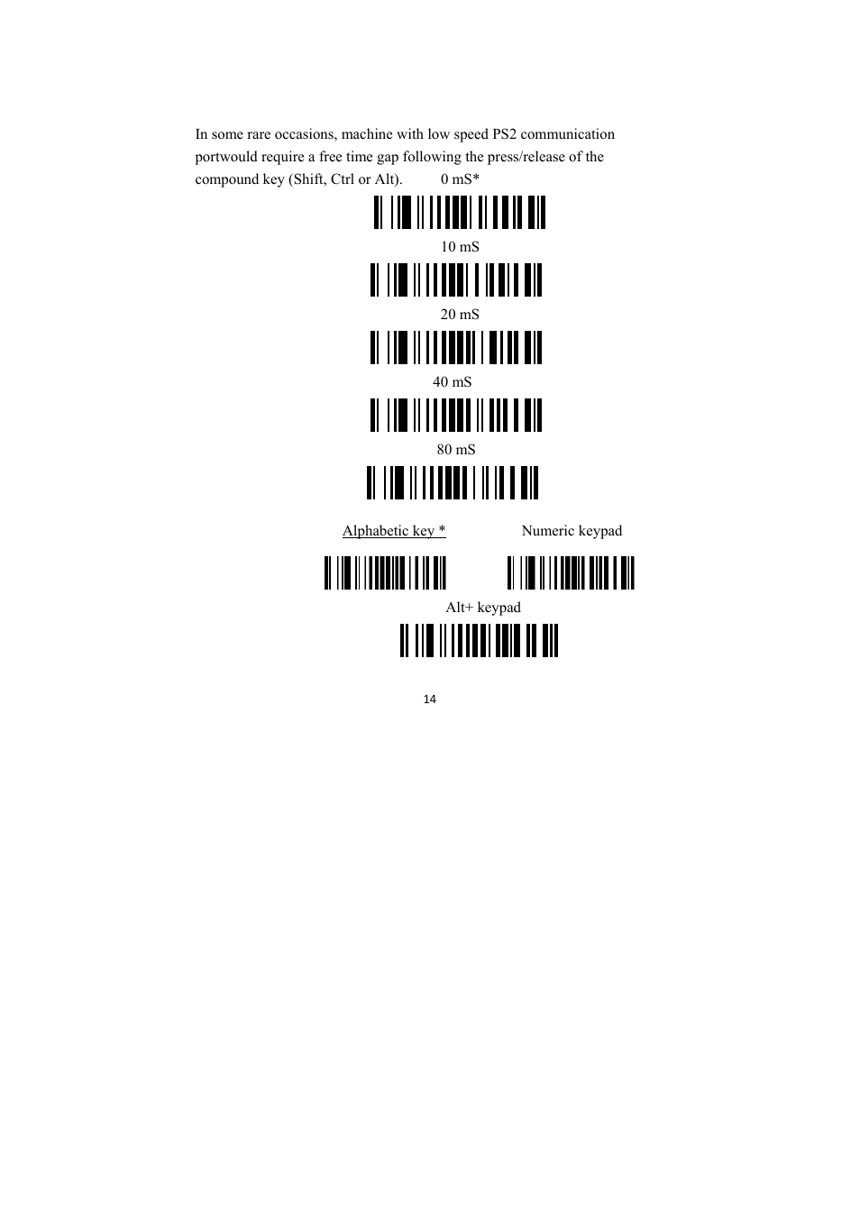 Delay-after-compound-key, Numeric key | TaoTronics TT-BS009 User Manual | Page 14 / 104
