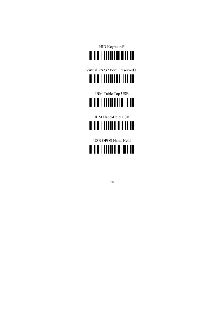 Usb interface, Usb device type | TaoTronics TT-BS009 User Manual | Page 18 / 104