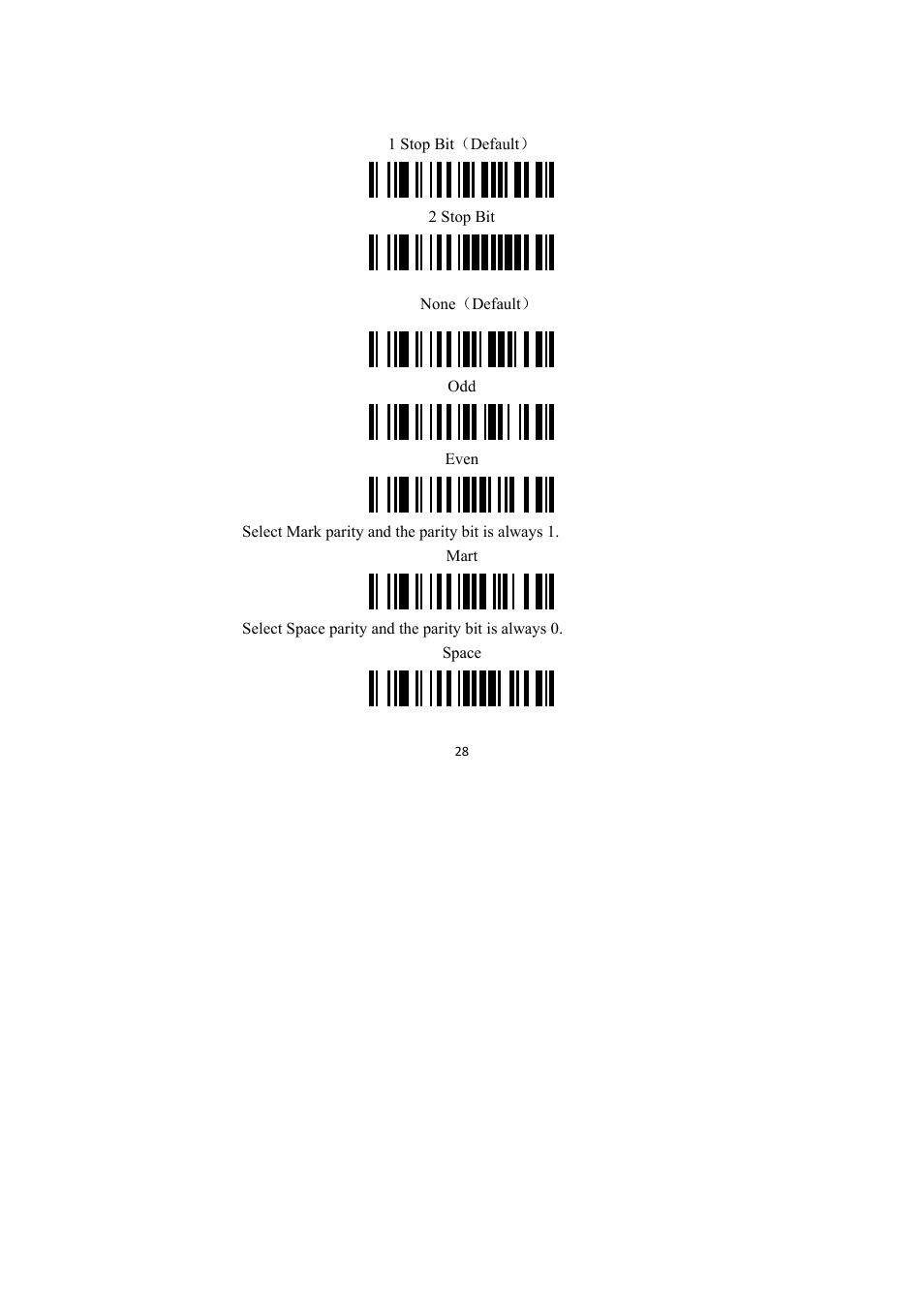 Stop bit select, Parity | TaoTronics TT-BS009 User Manual | Page 28 / 104
