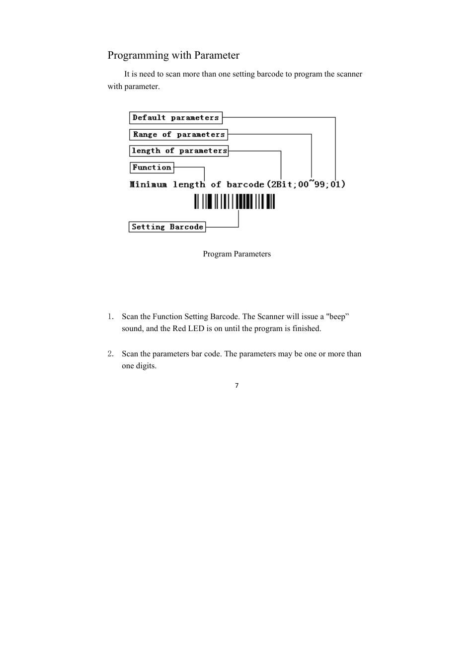 Programming with parameter | TaoTronics TT-BS009 User Manual | Page 7 / 104