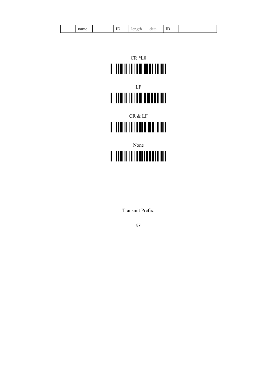 Suffix quick setup, Prefix | TaoTronics TT-BS009 User Manual | Page 87 / 104