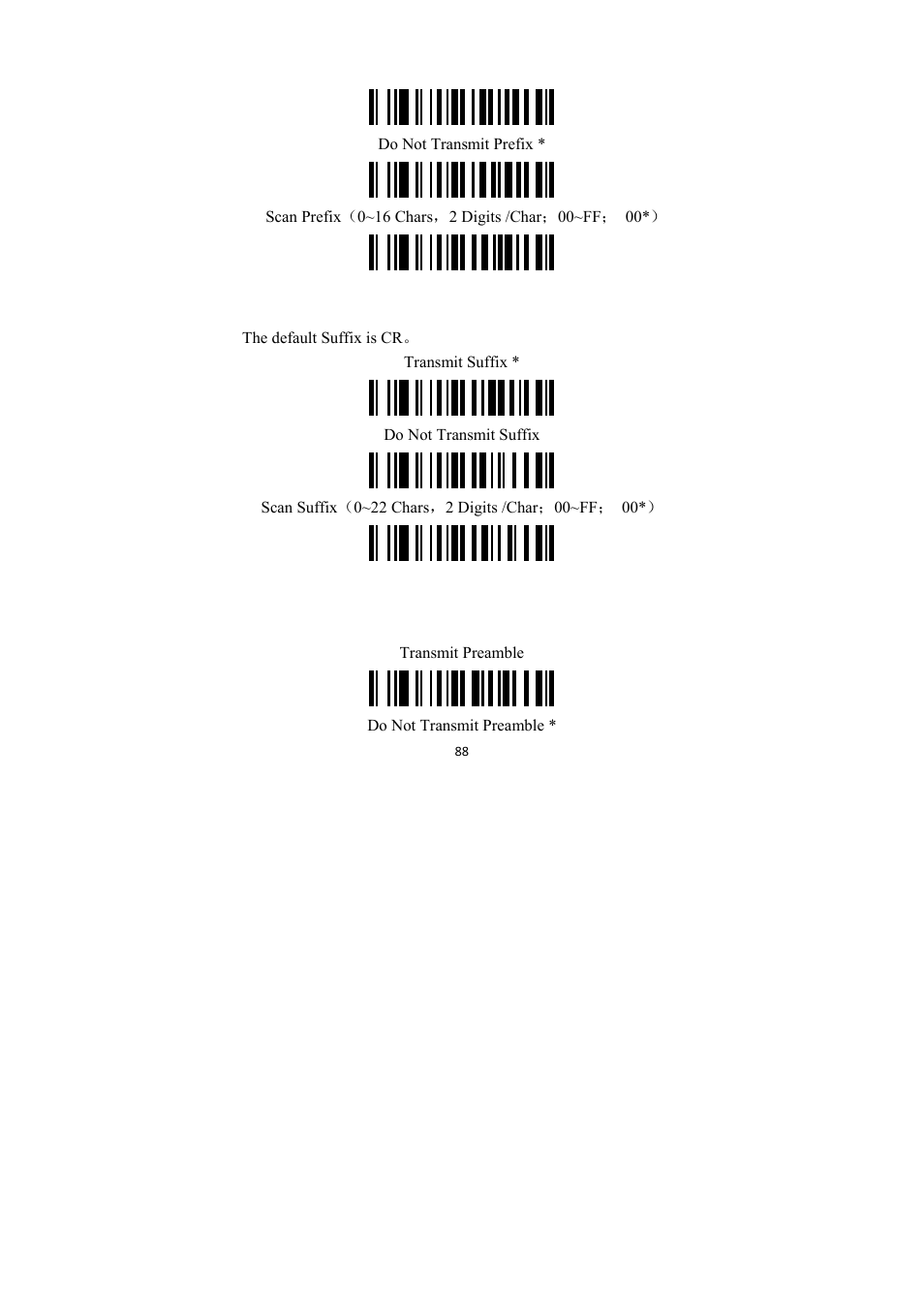 Suffix, Preamble | TaoTronics TT-BS009 User Manual | Page 88 / 104