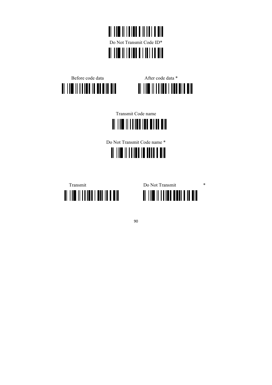Code id position, Code name transmission, Code length transmission | TaoTronics TT-BS009 User Manual | Page 90 / 104