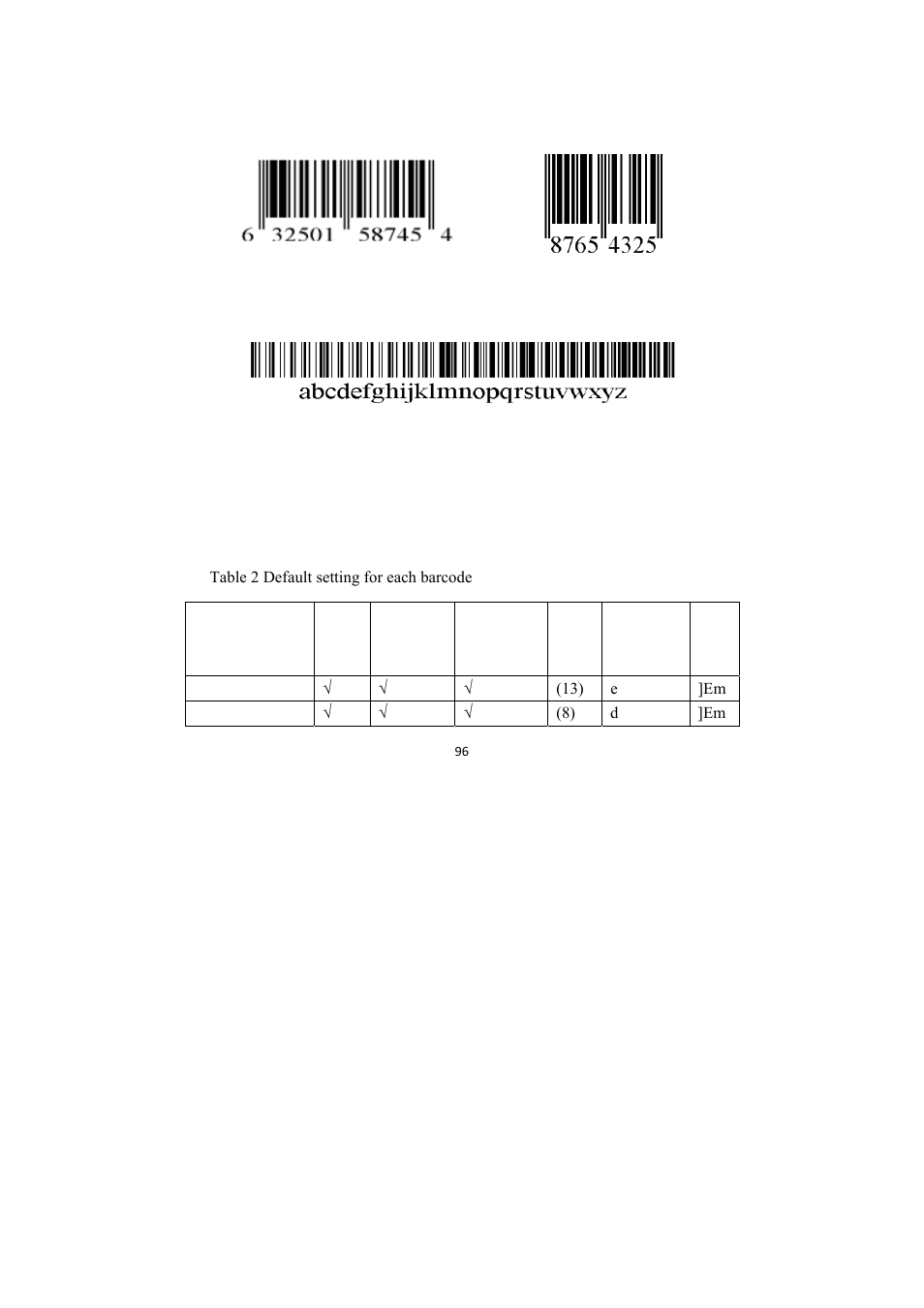 Appendix 2 default setting for each barcode | TaoTronics TT-BS009 User Manual | Page 96 / 104