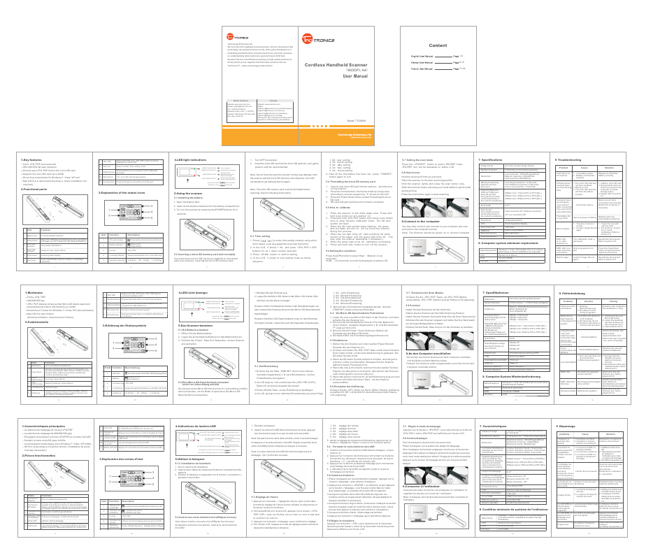 TaoTronics TT-DS001 900 DPI User Manual | 1 page