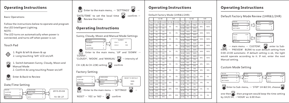Operating instructions, Factory setting, Default factory mode review (1hr&1/2hr) | Custom mode setting, Touch pad, Date/time setting, Sunny, cloudy, moon and manual mode settings, Right & left & down & up, Manual mode, Confirm & long touching power on/off | TaoTronics TT-AL12 User Manual | Page 2 / 2