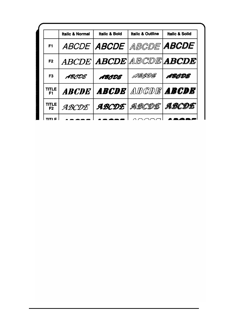 Brother 580C User Manual | Page 89 / 188