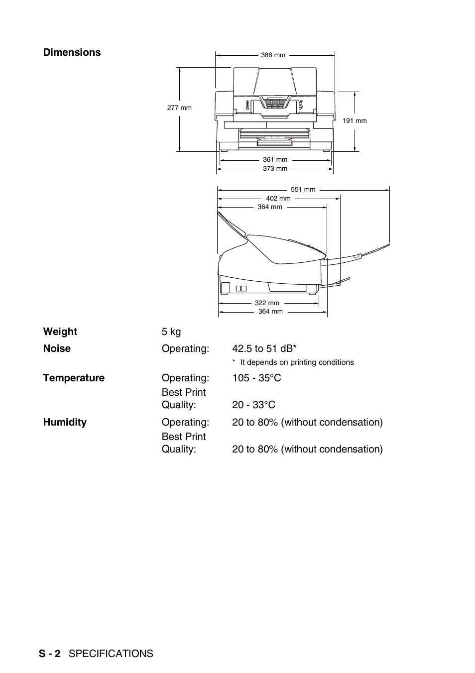 Brother 1840C User Manual | Page 177 / 192