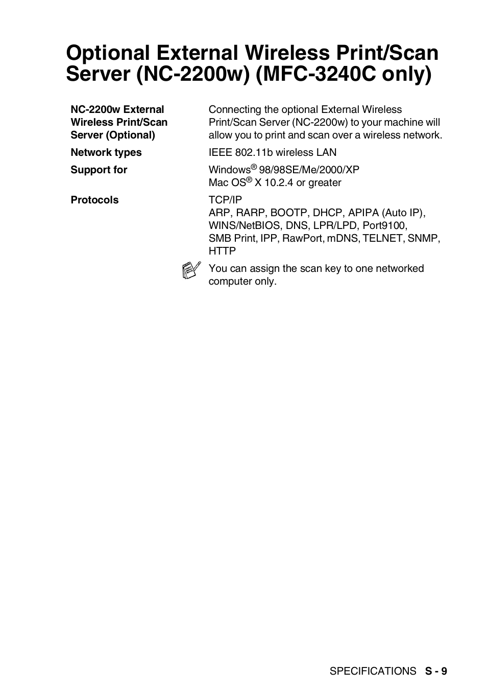 Optional external wireless print/scan server | Brother 1840C User Manual | Page 184 / 192