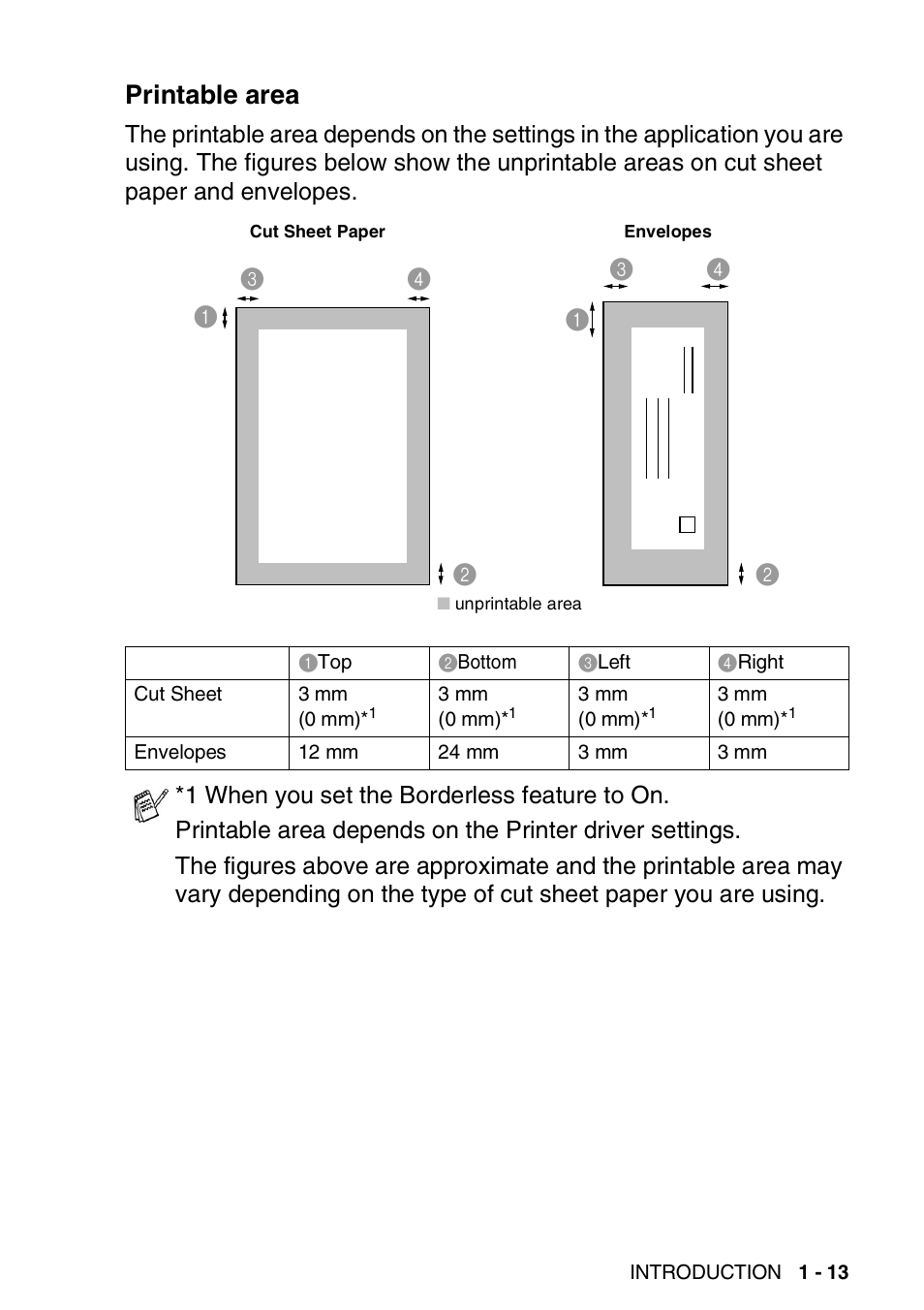 Printable area, Printable area -13 | Brother 1840C User Manual | Page 28 / 192