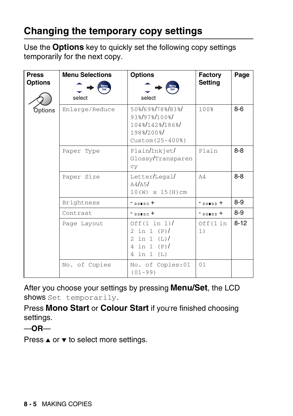 Changing the temporary copy settings, Changing the temporary copy settings -5, Options | Menu/set, Mono start, Colour start, Use the, The lcd shows, Press, If you | Brother 1840C User Manual | Page 93 / 192