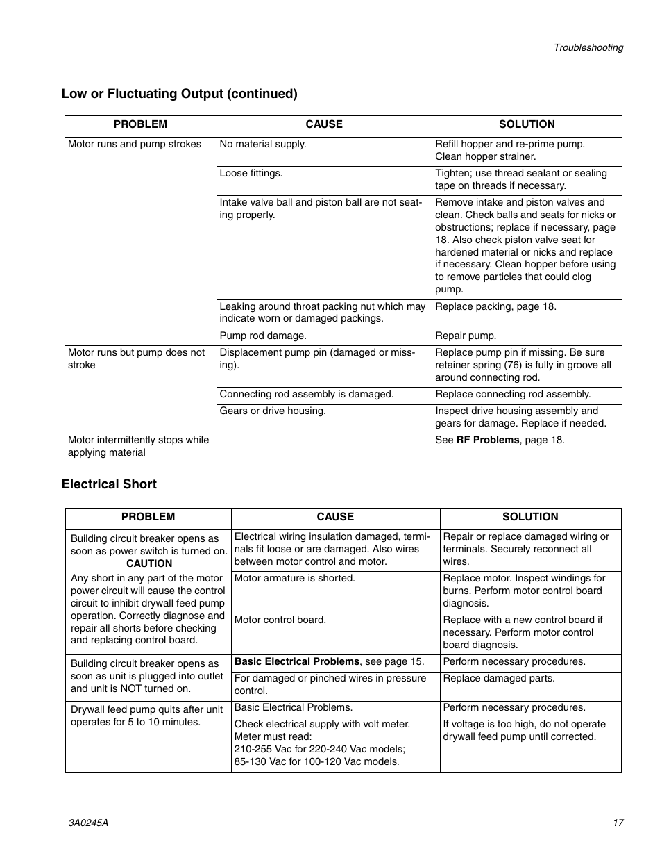 TapeTech CFFULL Cont. Flow Full Bundle User Manual | Page 17 / 32