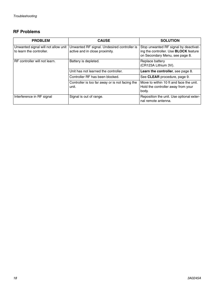 Rf problems | TapeTech CFFULL Cont. Flow Full Bundle User Manual | Page 18 / 32