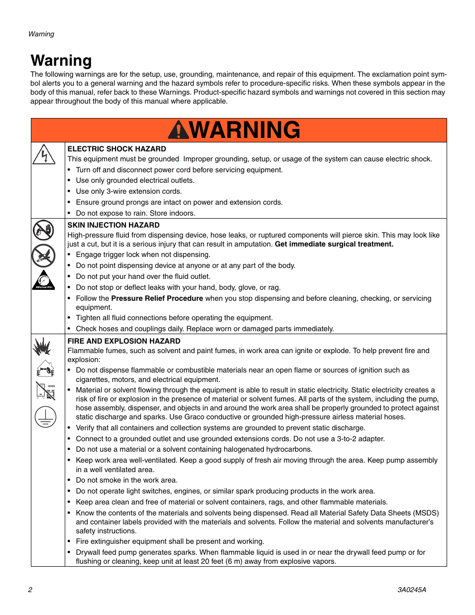 Warning | TapeTech CFFULL Cont. Flow Full Bundle User Manual | Page 2 / 32