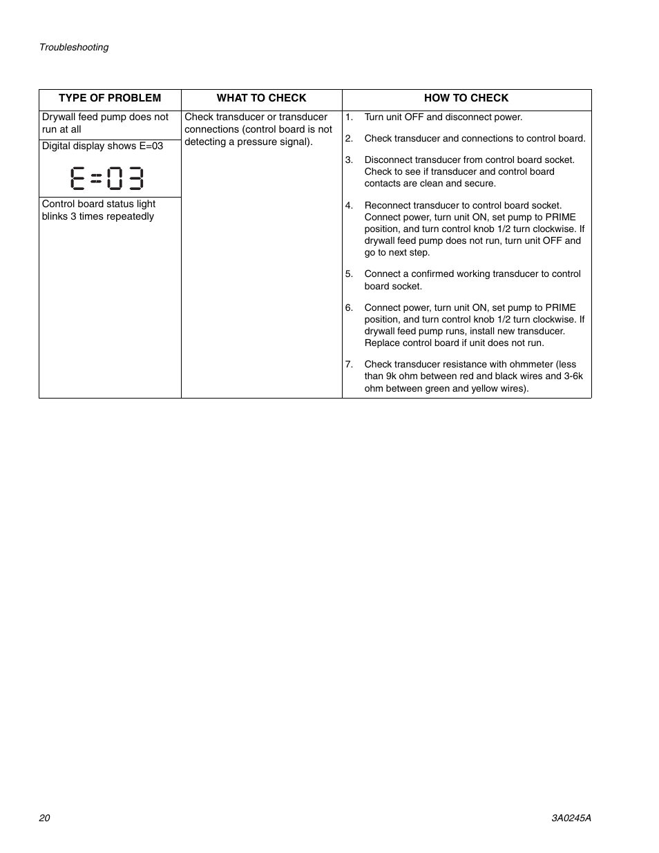 TapeTech CFFULL Cont. Flow Full Bundle User Manual | Page 20 / 32