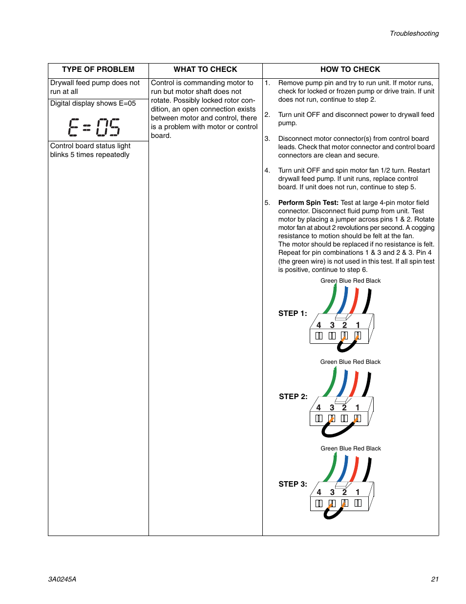 TapeTech CFFULL Cont. Flow Full Bundle User Manual | Page 21 / 32