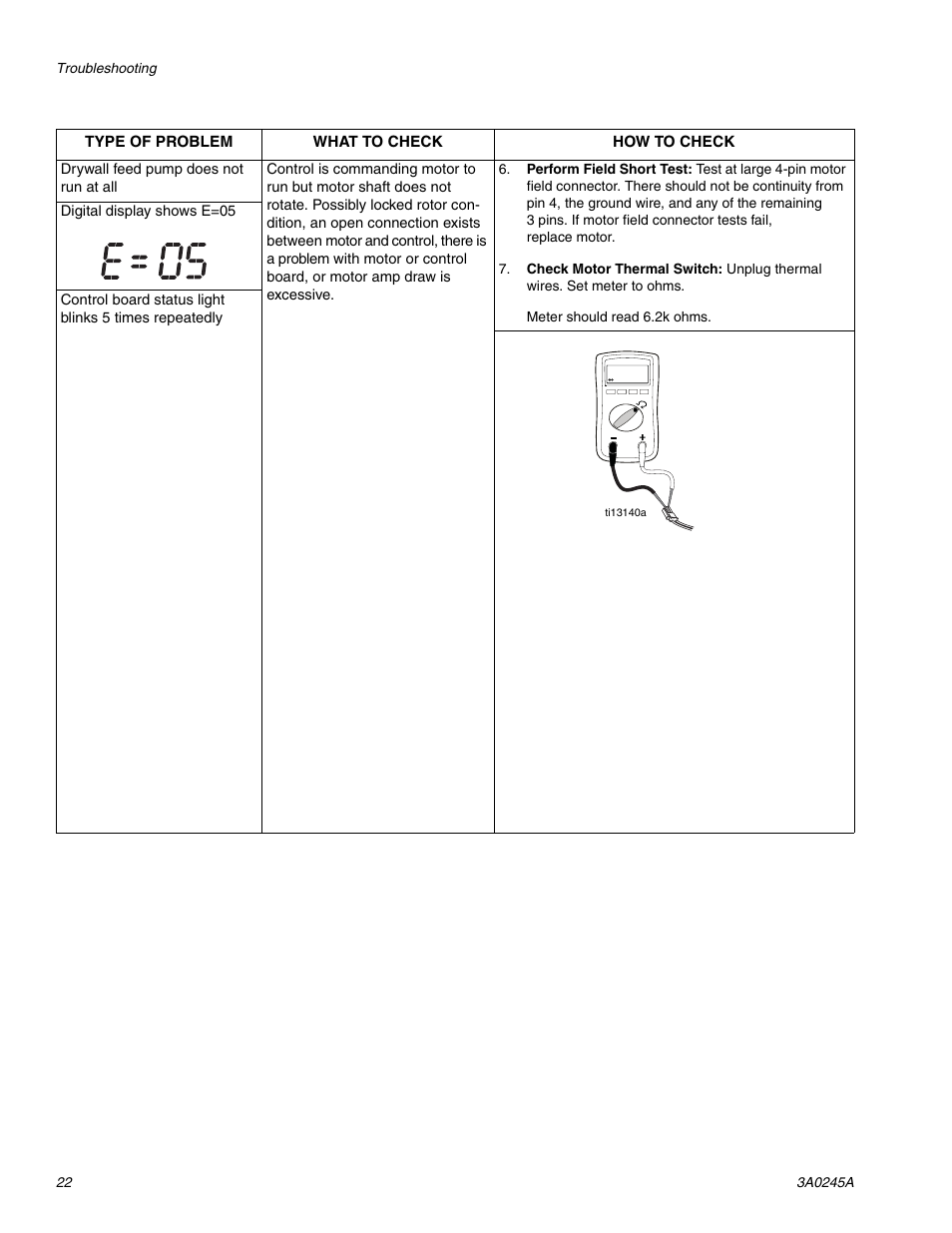 TapeTech CFFULL Cont. Flow Full Bundle User Manual | Page 22 / 32