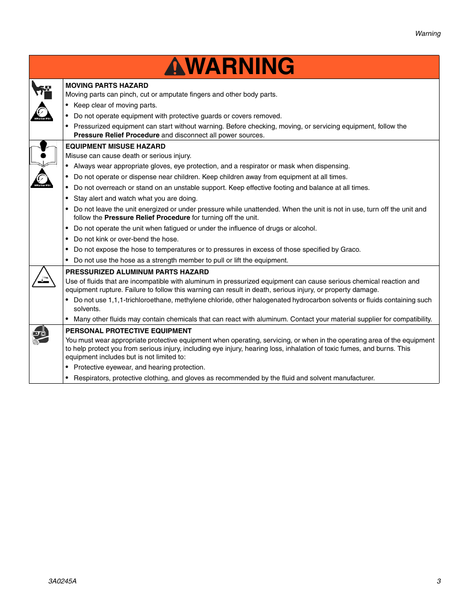 Warning | TapeTech CFFULL Cont. Flow Full Bundle User Manual | Page 3 / 32