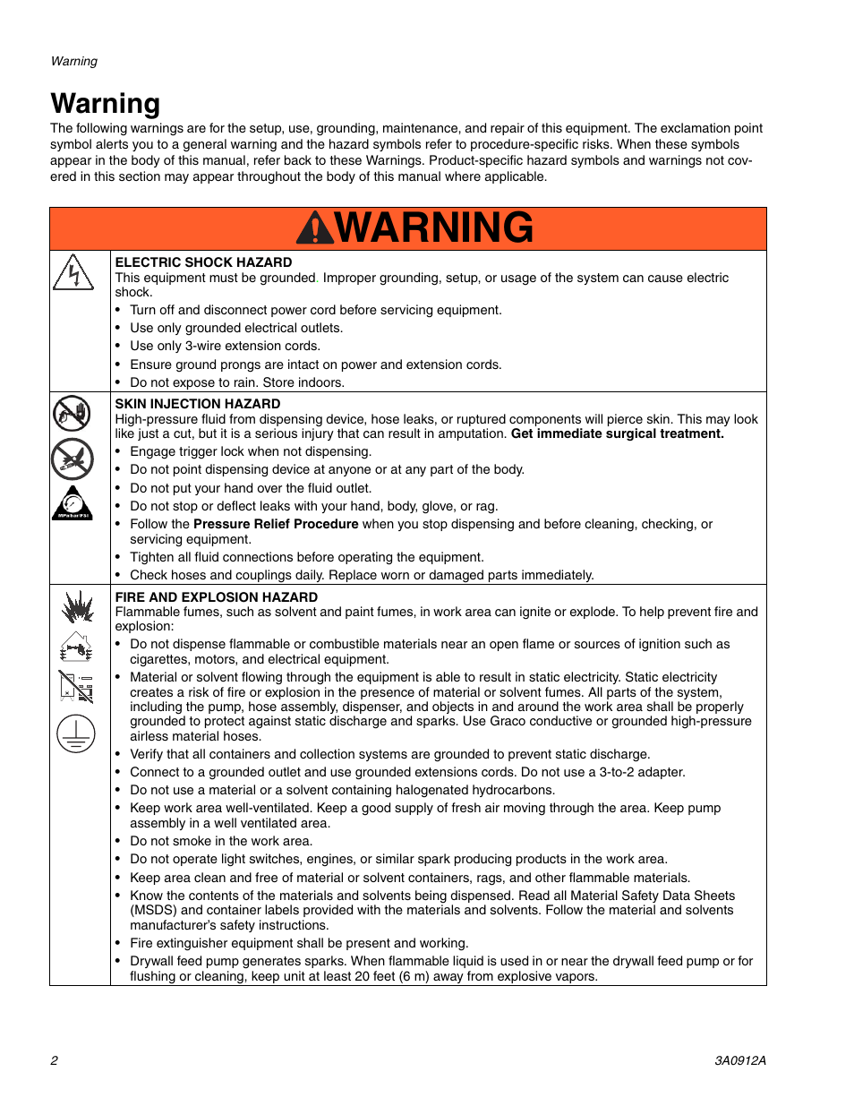 Warning | TapeTech CTPMP Bazooka Continuous Flow Pump Repair User Manual | Page 2 / 12