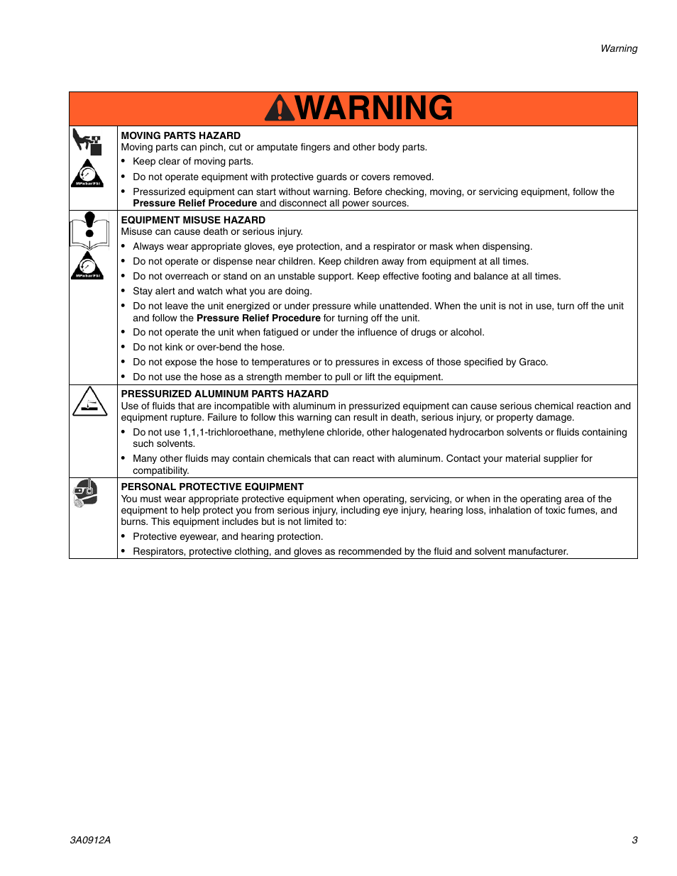 Warning | TapeTech CTPMP Bazooka Continuous Flow Pump Repair User Manual | Page 3 / 12