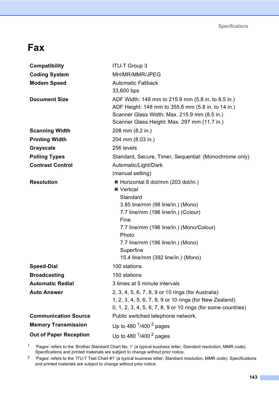 Brother MFC-5860CN User Manual | Page 153 / 168