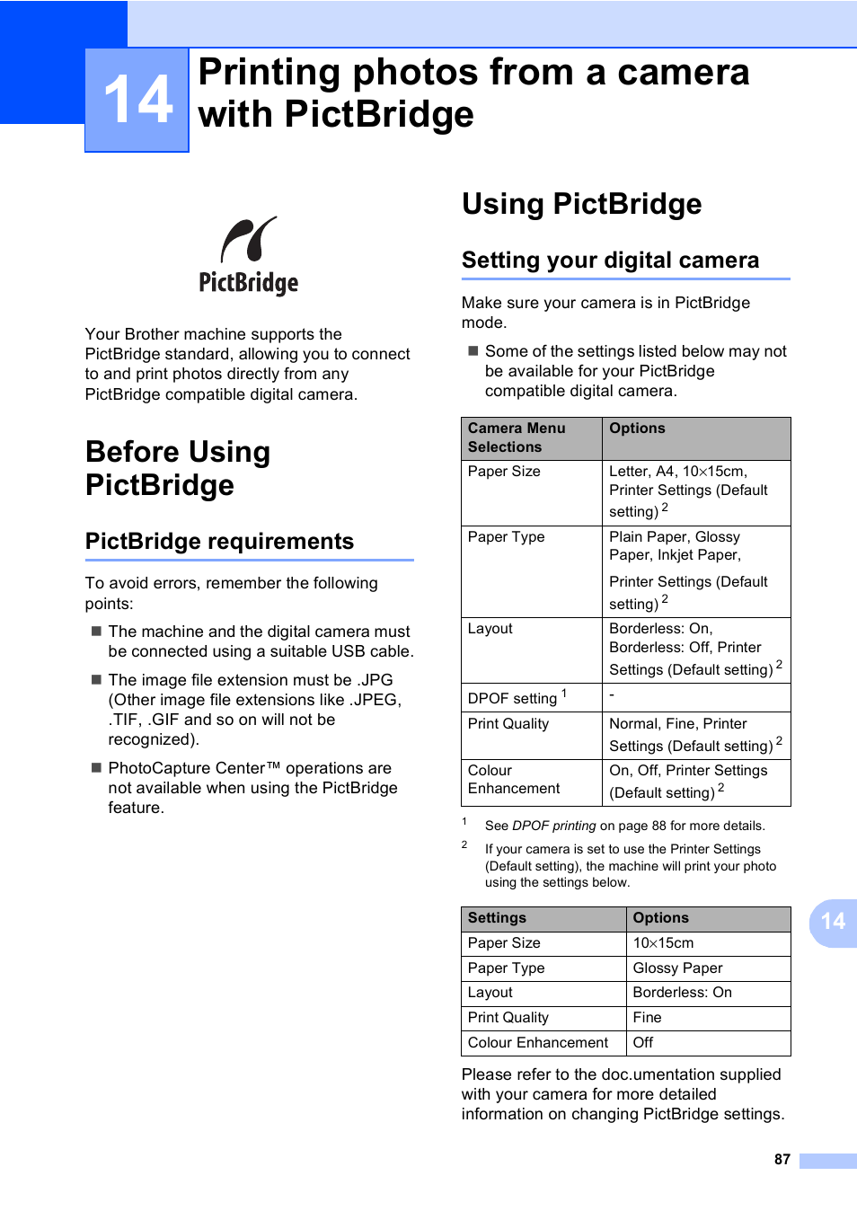 14 printing photos from a camera with pictbridge, Before using pictbridge, Pictbridge requirements | Using pictbridge, Setting your digital camera, Printing photos from a camera with pictbridge | Brother MFC-5860CN User Manual | Page 97 / 168