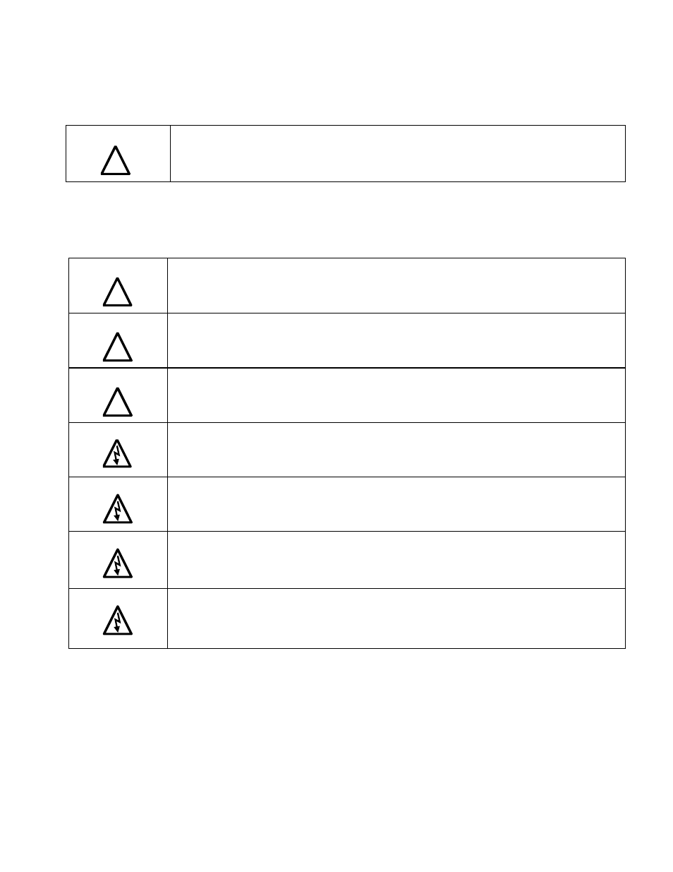 Cautions, General safety instructions | TCI HGA Manual User Manual | Page 12 / 105