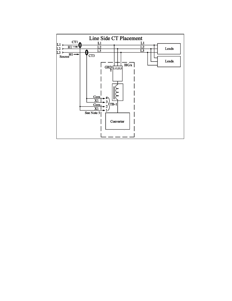 TCI HGA Manual User Manual | Page 17 / 105