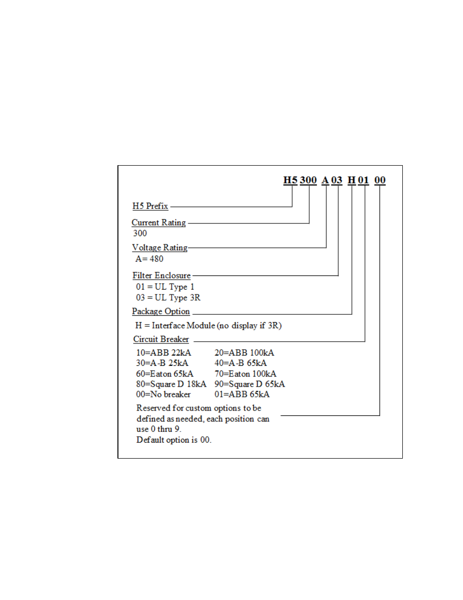 Hga part numbering system – 480v 300a, Temperature: 40 c, Current: 300 | Voltage: 480, Enclosure: ul type 1 or ul type 3r | TCI HGA Manual User Manual | Page 21 / 105