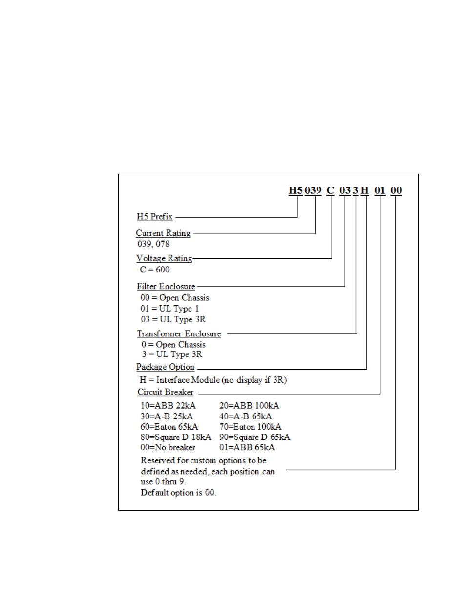 Hga part numbering system – 600v, Temperature: 40 c, Current: 39, 78 | Voltage: 600, Enclosure: open chassis, ul type 1 or ul type 3r | TCI HGA Manual User Manual | Page 22 / 105