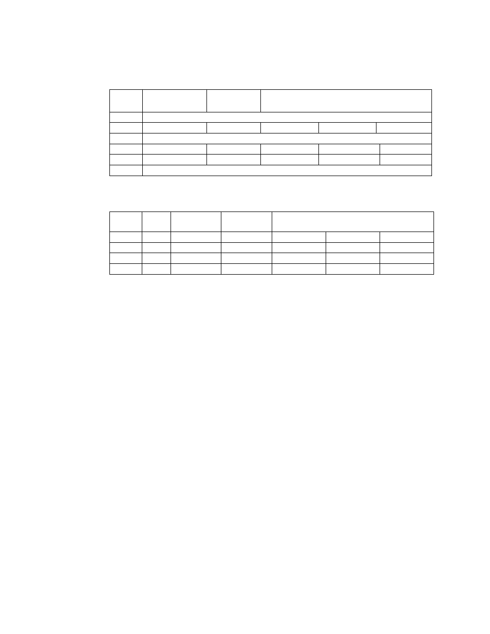 TCI HGA Manual User Manual | Page 25 / 105