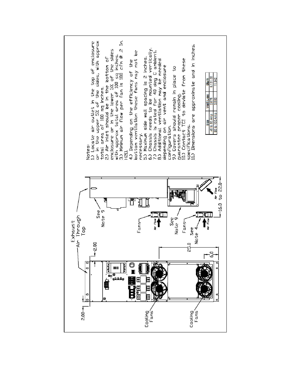 TCI HGA Manual User Manual | Page 28 / 105