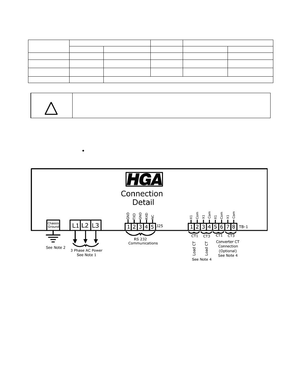 Connection diagram | TCI HGA Manual User Manual | Page 31 / 105