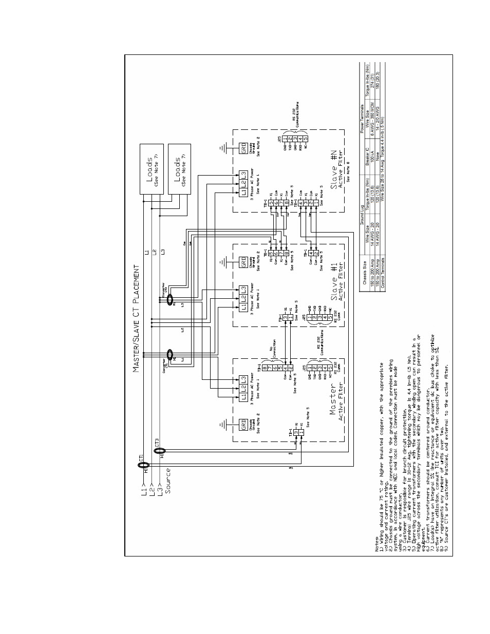 TCI HGA Manual User Manual | Page 42 / 105