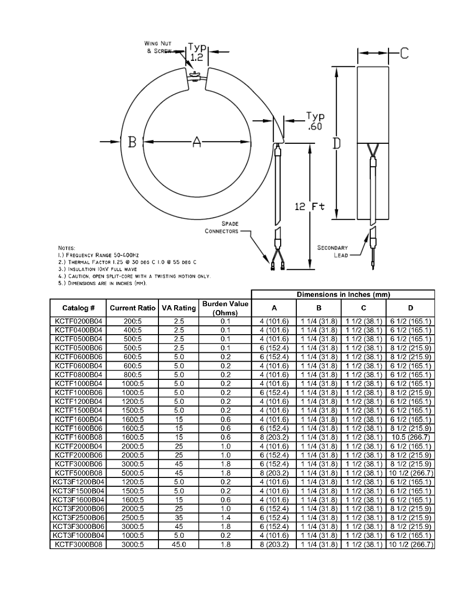TCI HGA Manual User Manual | Page 43 / 105