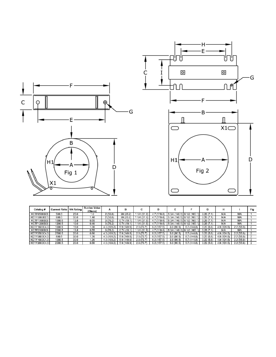 TCI HGA Manual User Manual | Page 45 / 105