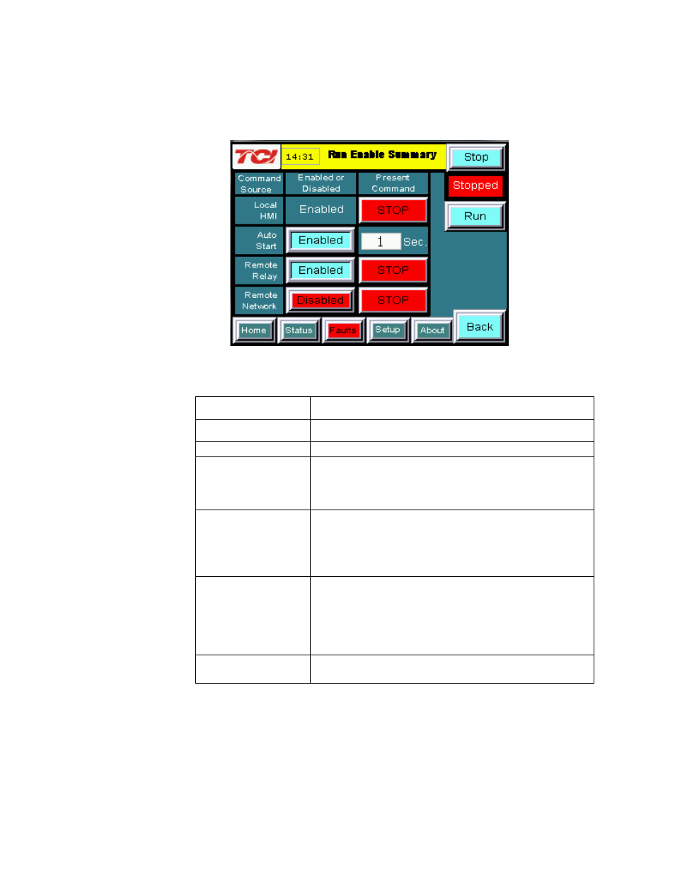 Run enable summary sub screen | TCI HGA Manual User Manual | Page 80 / 105