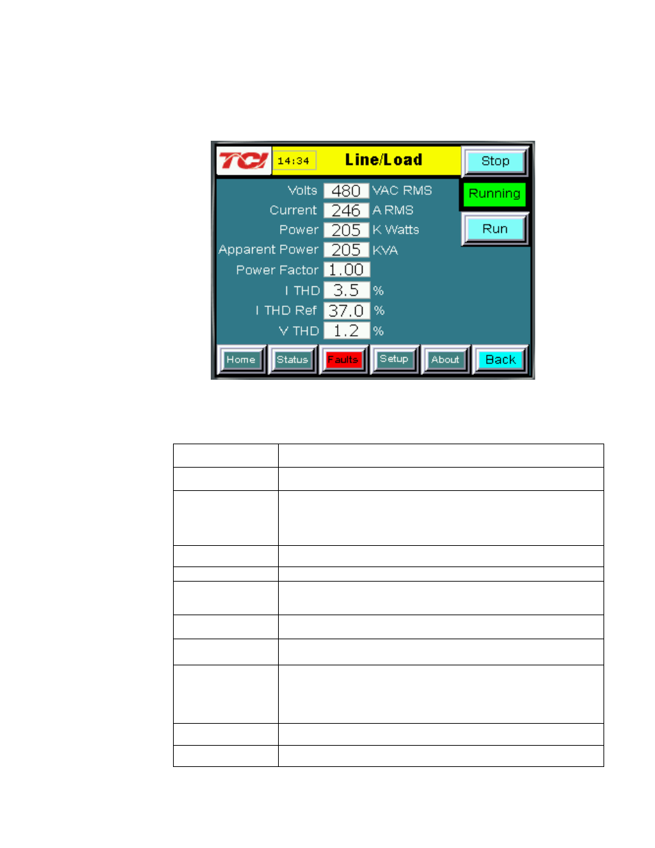 Line/load status sub screen | TCI HGA Manual User Manual | Page 81 / 105