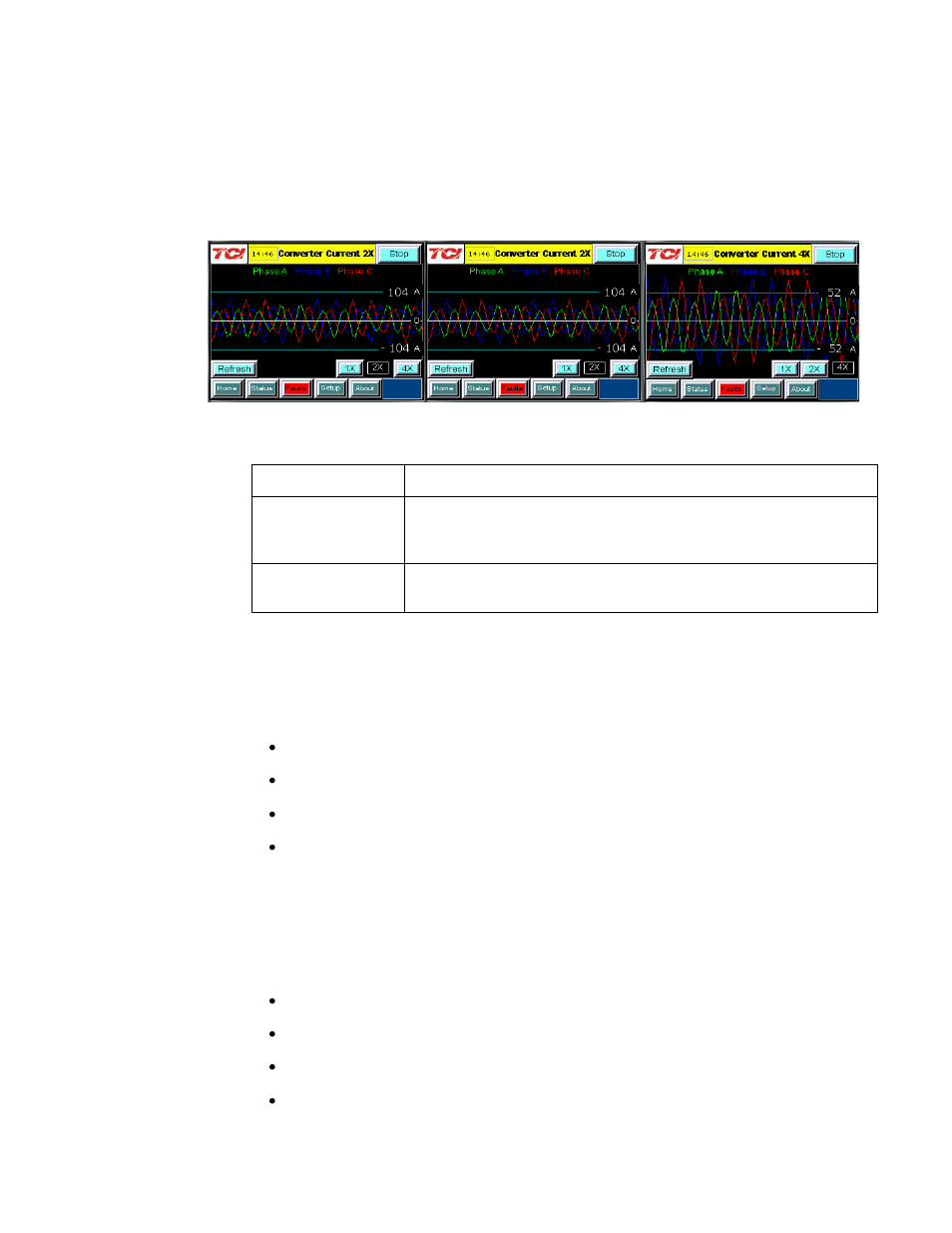 Waveform plot sub screens | TCI HGA Manual User Manual | Page 82 / 105