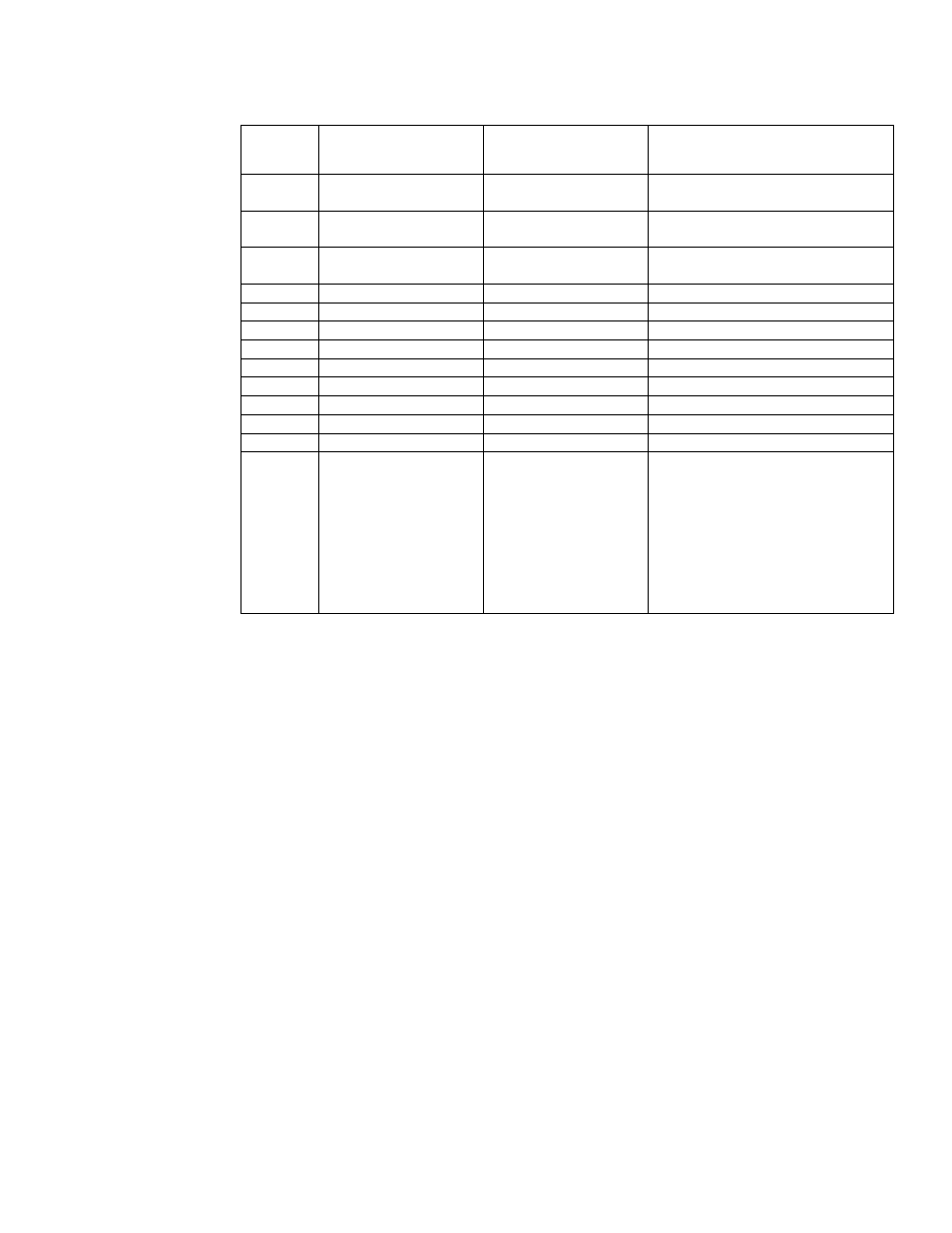 Fault history sub screen | TCI HGA Manual User Manual | Page 88 / 105