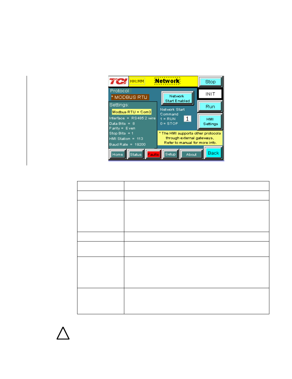 Network setup sub screen | TCI HGA Manual User Manual | Page 92 / 105